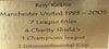 Manchester United ‘Roy Keane Signed’ Barclaycard Premiership Title Memorabilia, **COLLECTION ONLY**