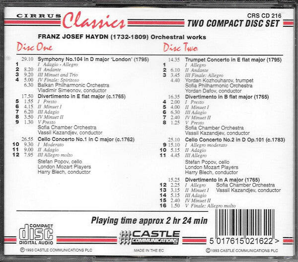 Joseph Haydn – Orchestral Works