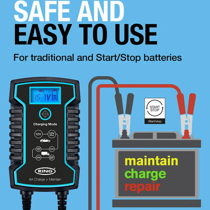 Ring Automotive Smart Battery Charger & Maintainer RSC808