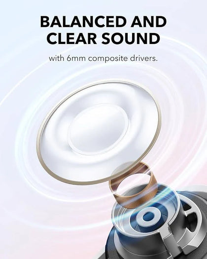 Anker Soundcore A30i