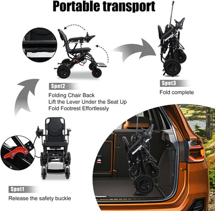 Lightweight Foldable Electric Wheelchair - **COLLECTION ONLY - WYTHENSHAWE**