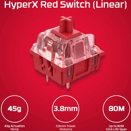 HyperX Alloy Origins Mechanical Gaming Keyboard