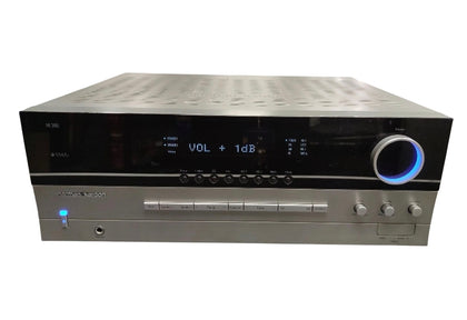 Harman/Kardon HK 3480 FM Tuner**Unboxed** COLLECTION ONLY