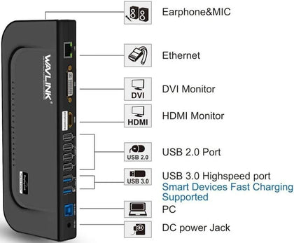 Wavlink Universal Docking Station Laptop USB 3.0 Dock with Dual Video Display NEW
