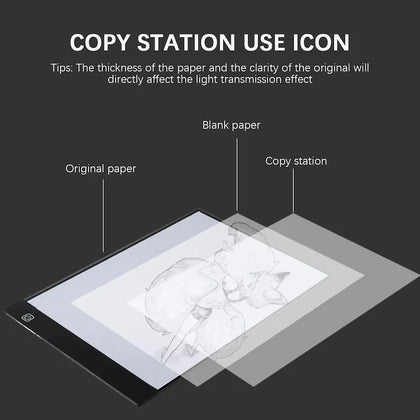 Crafter's Companion - Essential Tools - Light Pad