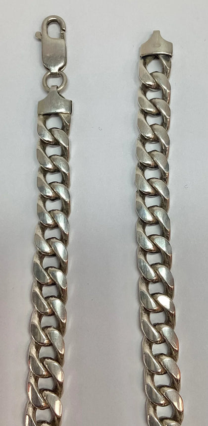 20.5