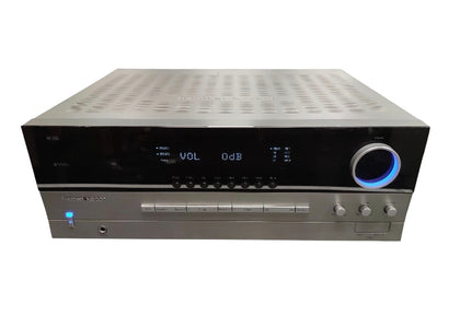 Harman/Kardon HK 3480 FM Tuner**Unboxed** COLLECTION ONLY
