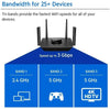 Linksys MR9000 Tri-Band Mesh Wifi 5 Router