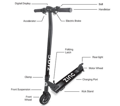 ** Collection Only ** Zinc D001 ECO Electric Scooter