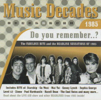 Various – Music Decades - 1985.